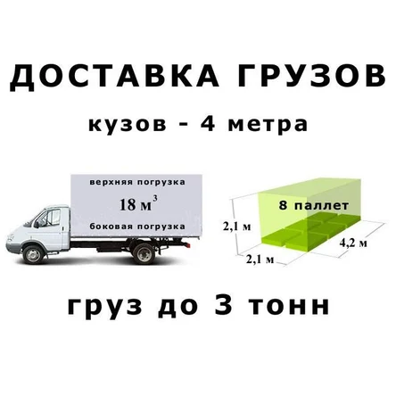 Газель 4 метра