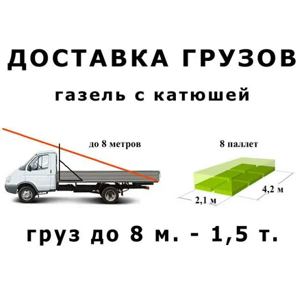 Газель с катюшей
